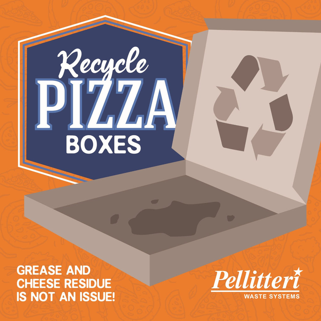 Are Pizza Boxes Recyclable?